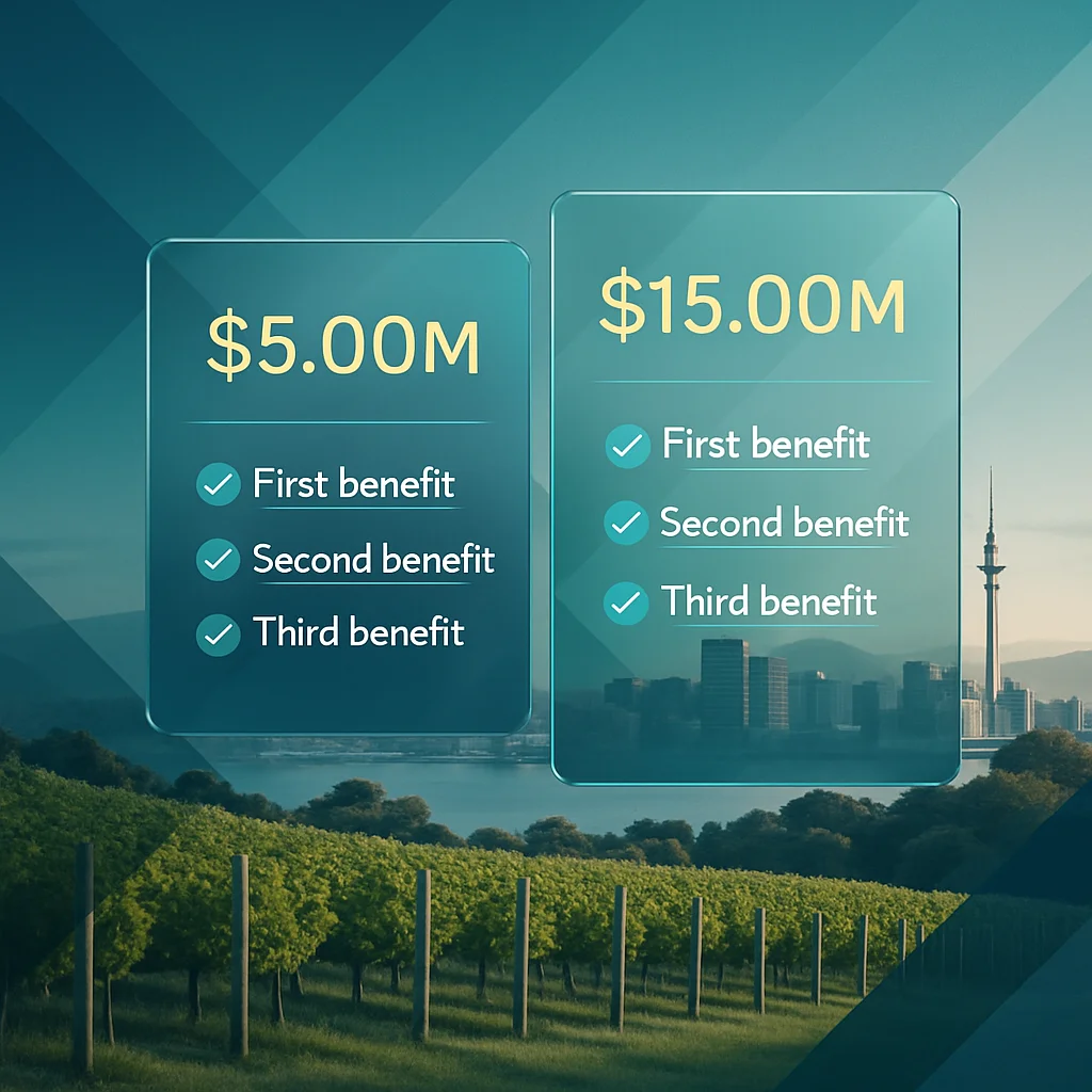NZ Investor Visa Guide: Active Investor Plus
